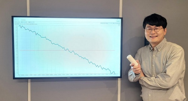 MeTech, Succeeds in developing world’s first methane reduction capsule